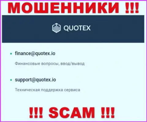 Е-мейл internet-мошенников Quotex