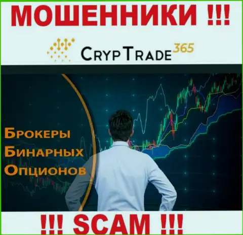 Не советуем доверять финансовые активы Cryp Trade 365, так как их направление работы, Binary Options Broker, ловушка