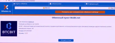 Информационная публикация об обменнике BTCBit на веб-сайте Иксрейтес Ру