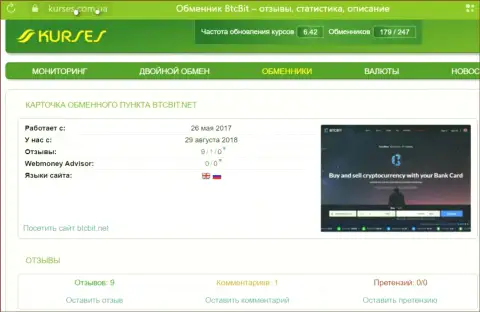 Мониторинг отзывов об интернет компании BTCBit на веб-сервисе Курсес Ком Юа