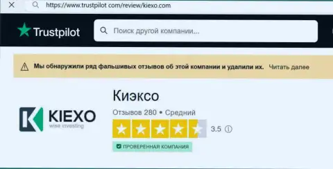 Оценка условий совершения торговых сделок компании Kiexo Com на сайте трастпилот ком