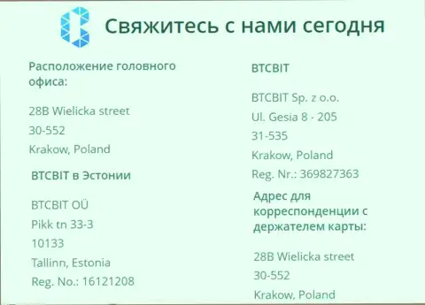 Официальный адрес интернет-обменки БТКБит Нет и координаты представительства обменного онлайн пункта в Эстонии, городе Таллине