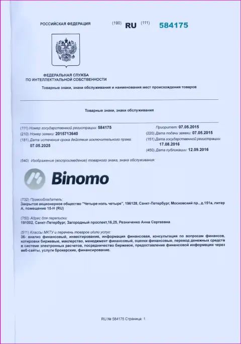 Представление фирменного знака Binomo Com в Российской Федерации и его правообладатель