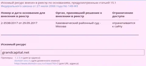 Блокировка официального web-сайта Ru GrandCapital Net