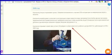 На официальном веб-сервисе ФОРЕКС брокерской организации Ларсон Хольц написано, что фирма Трейдинговая компания Санкт-Петербурга (ТКС) является ни кем иным, как ее региональным подразделением
