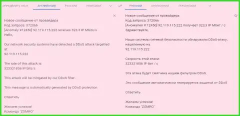 ДДос атаки на web-портал FxPro-Obman.Com, которые организованы лохотронной форекс дилинговой конторой Фикс Про